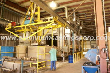 heat treatment of aluminum sand castings at alcast company